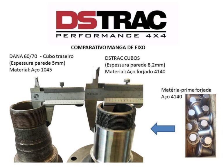 TROLLER - CUBO DIANTEIRO 60