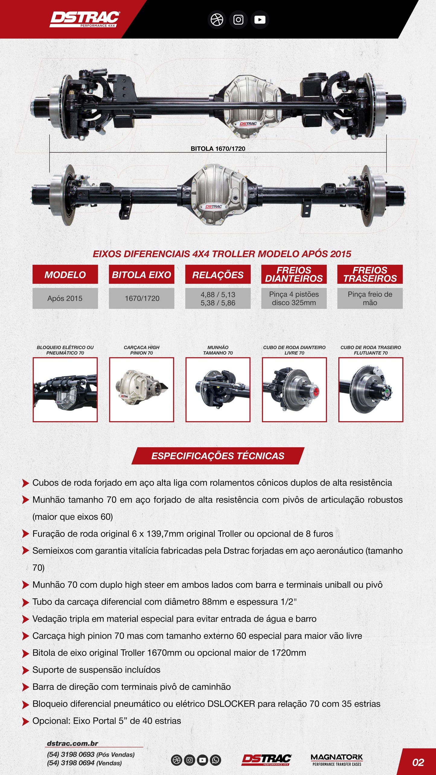 EIXO DS76 HIGH PINION NEW TROLLER DIANTEIRO (após 2015)