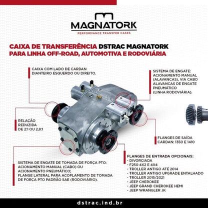 MAGNATORK TOYOTA A750 AUTOMATICA