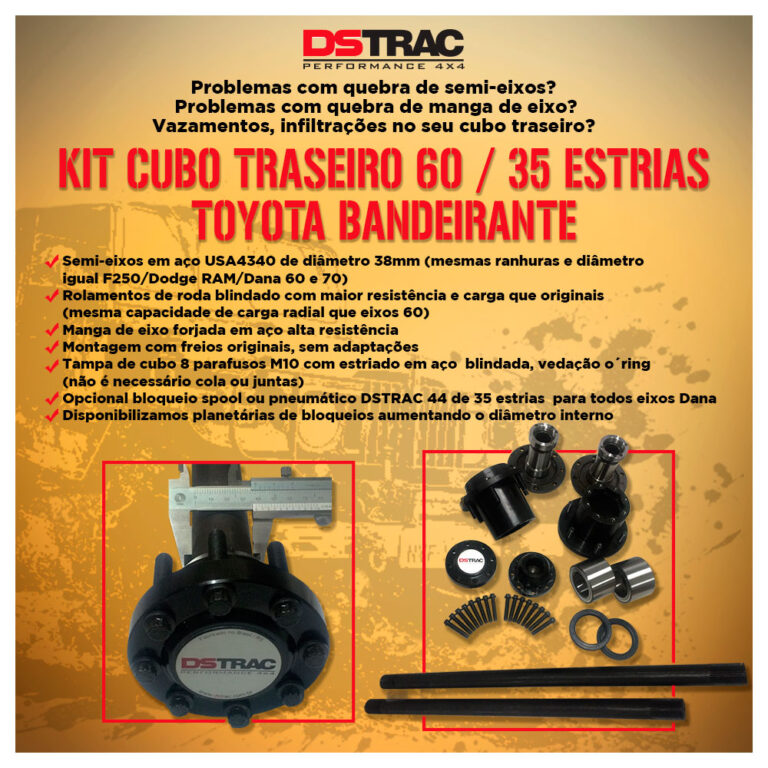 TOYOTA BANDEIRANTE - KIT CUBO TRASEIRO 60