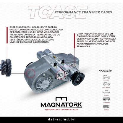 MAGNATORK TOYOTA A750 AUTOMATICA