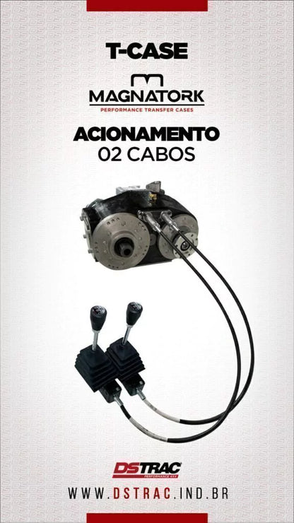 MAGNATORK TROLLER até 2014