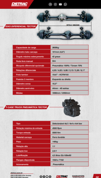 EIXO DS80 IVECO TECTOR 11-190 & BUS