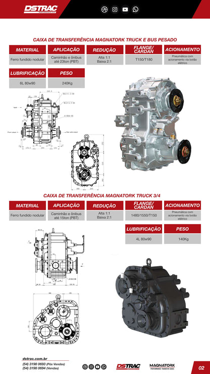 MAGNATORK CHEVROLET 4L80
