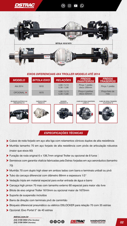 EIXO DS76 TROLLER TRASEIRO (até 2014)